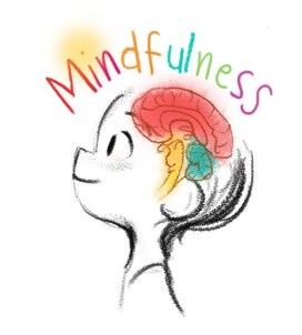 mindfulness-575x640